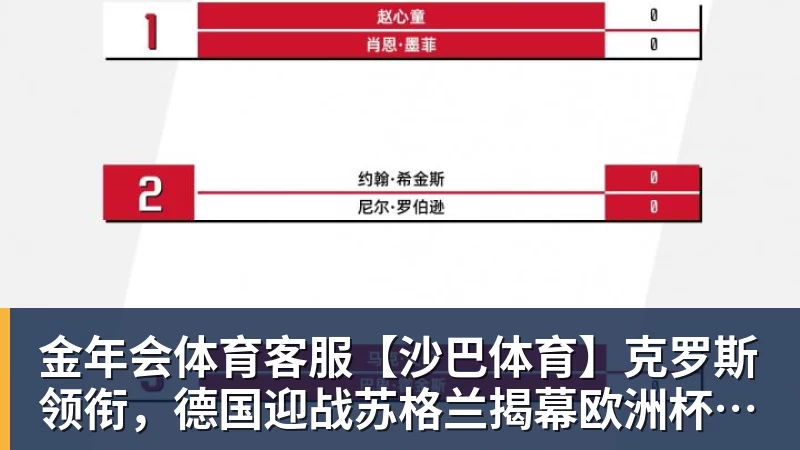 金年会体育客服【沙巴体育】克罗斯领衔，德国迎战苏格兰揭幕欧洲杯之旅